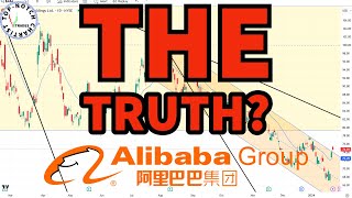 Alibaba Stock Analysis BABA  investing [upl. by Yci913]