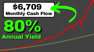 This Dividend Income Strategy Can Generate Insane Cash Flow [upl. by Munford]