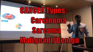 CANCER Types Carcinoma Sarcoma Blastoma Lymphoma Metastasis Vs Benign Tumor  TEDA CME  32 [upl. by Eaner]