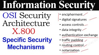 OSI Security Architecture X800  Specific Security Mechanism [upl. by Nywnorb]