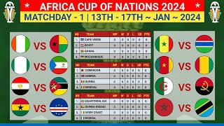 CAF 2024  African Cup of Nations 2024  Group Stage Matchday 1  Afcon Fixtures 2024 [upl. by Bac]