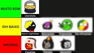 Qual é a MELHOR Ideologia Política  TIERLIST [upl. by Lertnom]