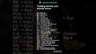 Trading terms you should know forex stockmarkettrading tradershortvideoshorts [upl. by Aimahc]