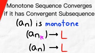 Monotone Sequence with Convergent Subsequence Converges  Real Analysis [upl. by Aivekahs]