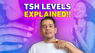 What does your TSH levels mean  Tsh test results  function of tsh [upl. by Wickman112]