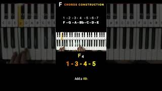 How to play chords easily major minor sus F7 F9 F11 F13 Fm75 for keyboardpiano Shorts [upl. by Deeanne]