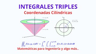 Coordenadas Cilíndricas [upl. by Etterual598]