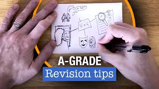 How to revise for exams TIPS and TECHNIQUES that you might not have tried [upl. by Ailiec]