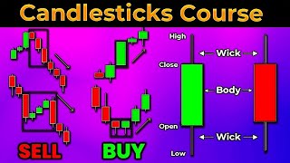 ULTIMATE Candlestick Patterns Trading Guide EXPERT INSTANTLY [upl. by Hodosh]