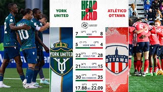 GET READY for a topofthetable clash between York United FC and Atlético Ottawa 🤩 [upl. by Roseanne]