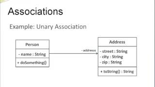 How to Write your Own Div Classes in WordPress [upl. by Bergstein]