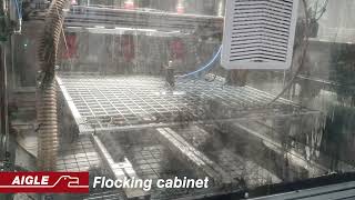 Automatic Flocking Line for Profile 2024 [upl. by Asiat307]