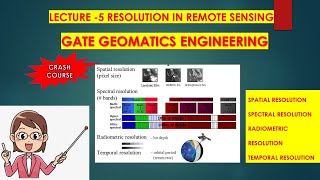 Lecture 5  Resolution in remote Sensing GATE GEOMATICS ENGINEERING TUTORIAL  GATE GEOMATICS [upl. by George]