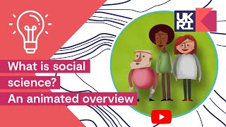 What is social science  An animated overview SocialScience [upl. by Ignatz]