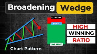 Ascending Broadening Wedge Pattern  High Winning Ratio [upl. by Tien787]