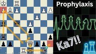 Finding the winning ideas in Chess Prophylactic thinking explained [upl. by Ronnholm34]