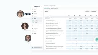 Budget och prognos med Oxceed  Demofilm [upl. by Lyrehc]