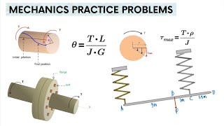 Torsion  Practice Problems [upl. by Keller]