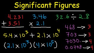 Significant Figures  Addition Subtraction Multiplication Division amp Scientific Notation Sig Figs [upl. by Marl]