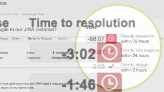 Descubre JIRA Service Desk en 2 minutos atSistemas [upl. by Kerry]
