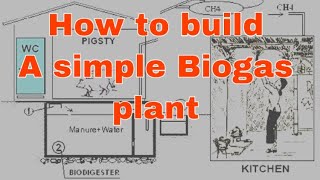 How to build a simple biogas plant VACVINA model [upl. by Amehr249]