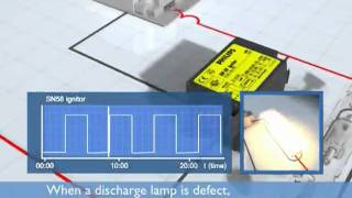 Digitial ignitors for electromagnetic HID systems [upl. by Shreve473]