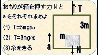 物理基礎 2物体の運動（運動方程式） [upl. by Buchheim]