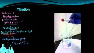 Performing a Titration [upl. by Michale]