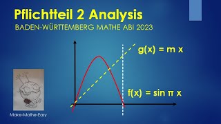 Mathe Abi BW 2023 Pflichtteil 2 Analysis [upl. by Vesta]