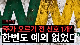 주가가 오르기 전 반드시 나타나는 신호 웨이스트매니지먼트리얼티인컴엔비디아 [upl. by Ymmik690]