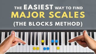 How To Memorize EVERY Major Scale On Piano [upl. by Horbal664]