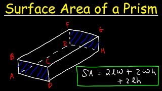 How To Find The Surface Area of a Rectangular Prism  Geometry [upl. by Judy]