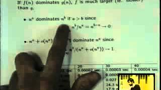 Lecture 2  Asymptotic Notation [upl. by Letrice]