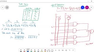 Design a 4  1 multiplexer using NAND Gates [upl. by Derdlim]