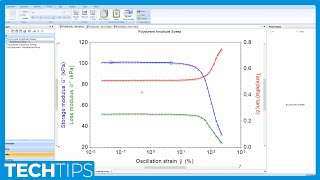 Discussing the Linear Viscoelastic Region and Selecting a Strain Value [upl. by Bunnie920]