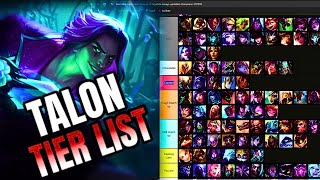 Talon mid  Talon VS every Champion  Tier List [upl. by Entruoc]