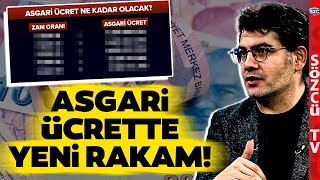 Erdoğan Kritik Toplantıyı İptal Etti Oğuz Demir Asgari Ücrette Yeni Rakamları Hesapladı [upl. by Naicad]