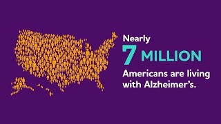 Alzheimers Association 2024 Alzheimers Disease Facts and Figures [upl. by Enylorac]