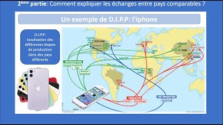 Commerce international 34 Terminale SES [upl. by Pease445]