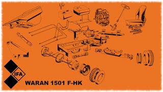 Waran 1501 FHK  Wir haben ihn ziemlich zerlegt 💥 Pütnitz2024 [upl. by Ilocin]