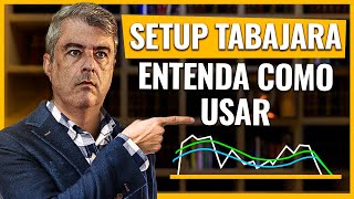 COMO FUNCIONA O FIBONACCI NO TRADE SYSTEM TABAJARA COM LUIZ FERREIRA [upl. by Dyolf]