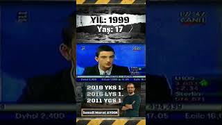 1999  Günde Kaç Saat Çalışılmalı  YKS Türkiye 1 İsmail Murat AYDIN [upl. by Sorvats]