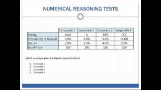 Deloitte Aptitude Test Success At Your First Attempt [upl. by Amehsat85]