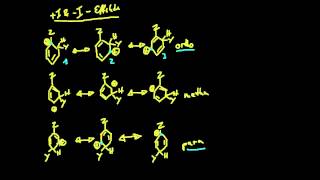 Organische Chemie  8 Aromaten 2   I amp MEffekte [upl. by Prevot855]