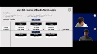 Guesstimate Daily toll revenue of BandraWorli Sea Link [upl. by Gnoix]