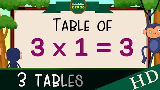 3x13 Multiplication Table of Three 3 Tables Song Multiplication Time of tables  MathsTables [upl. by Gass]