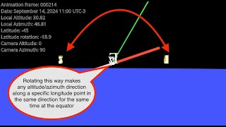 Clarifying something about 15ºhour from altitude and azimuth readings take 2 [upl. by Alleris]