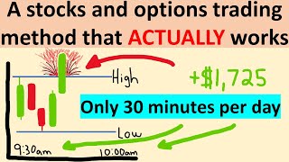 COMPLETE opening range break trading guide  Stocks  Options Matt Diamond’s strat [upl. by Retsim300]