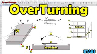 How To Calculate Overturning In Structures [upl. by Oriane]