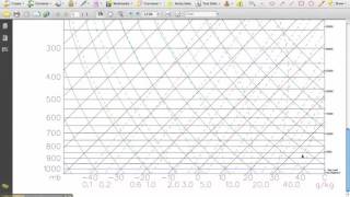 Skew T Tutorial on Saturation Mixing Ratio Part 3 [upl. by Alemak]